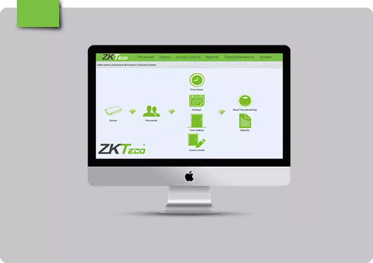 Access Control Syatems